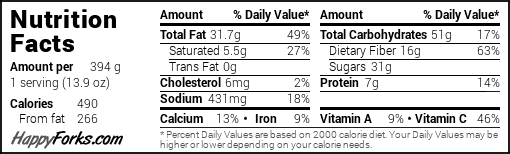 Nutrition facts label for cherry vanilla pudding with avocado