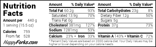 Keto breakfast burrito nutrition facts label 