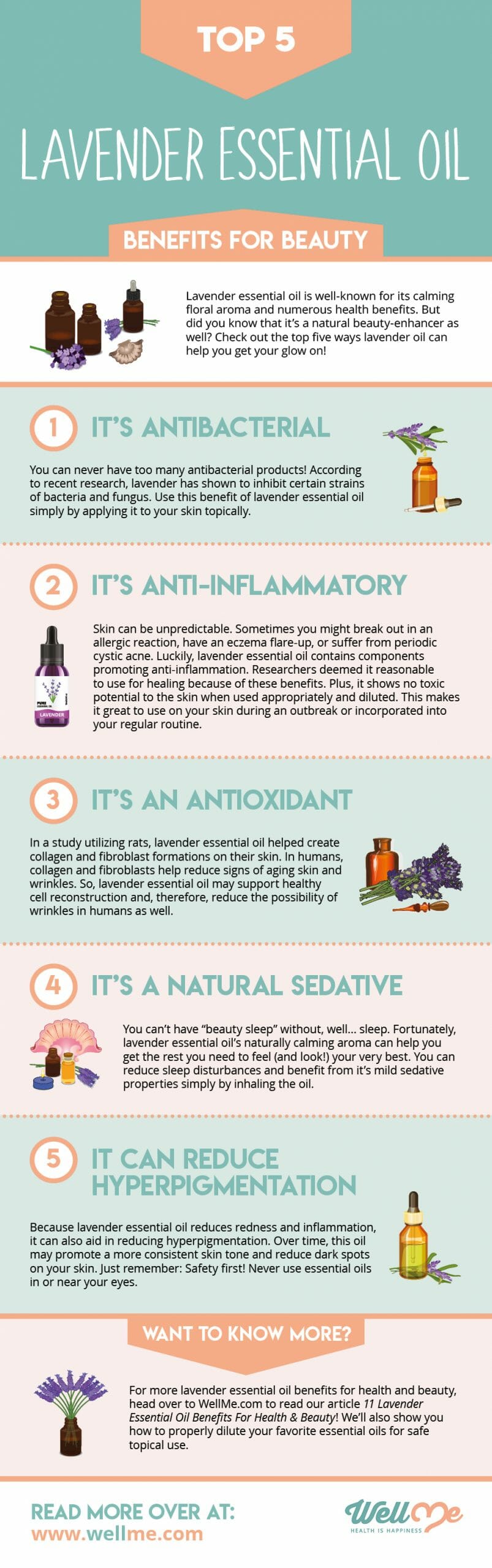 Top 5 Lavender Essential Oil Benefits for Beauty infographic